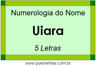 Numerologia do Nome Uiara