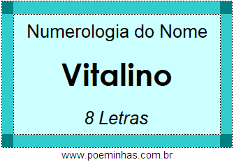 Numerologia do Nome Vitalino